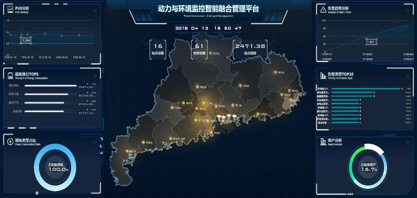 91视频成人免费版动环监控厂商,91视频成人免费版动环监控