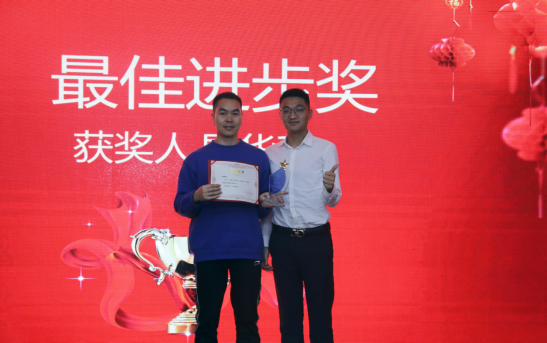 共庆吉年，共扬风帆| 91视频成人免费版公司2022迎春年会隆重举办
